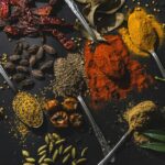 Top Designer Perfumes That Smell Like Sur La Table Scents 2026